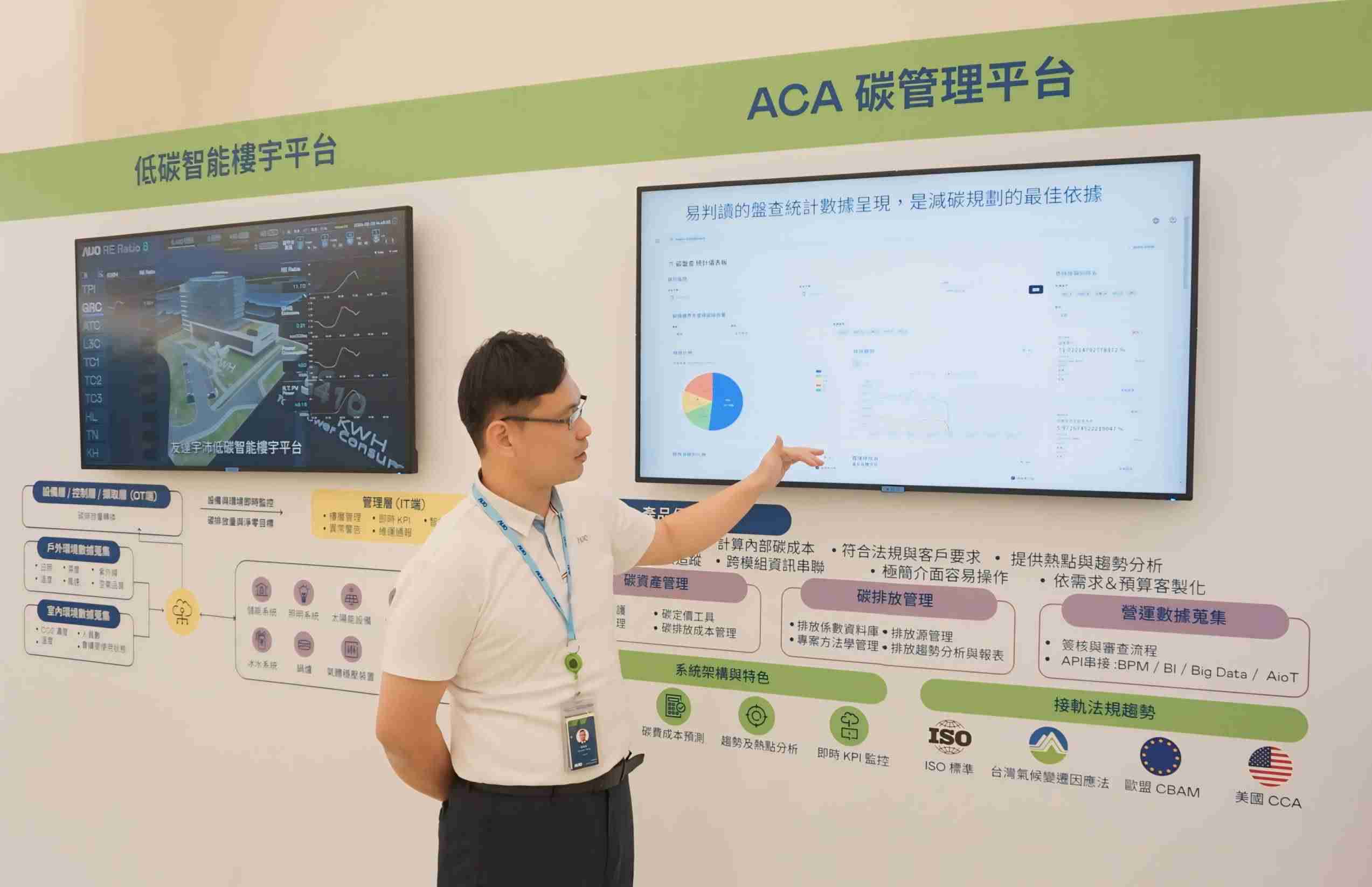 银河集团宇沛ACA碳管理平台扩增应用模块，，，协助企业优化碳管理效率，，，，实现净零碳排目标